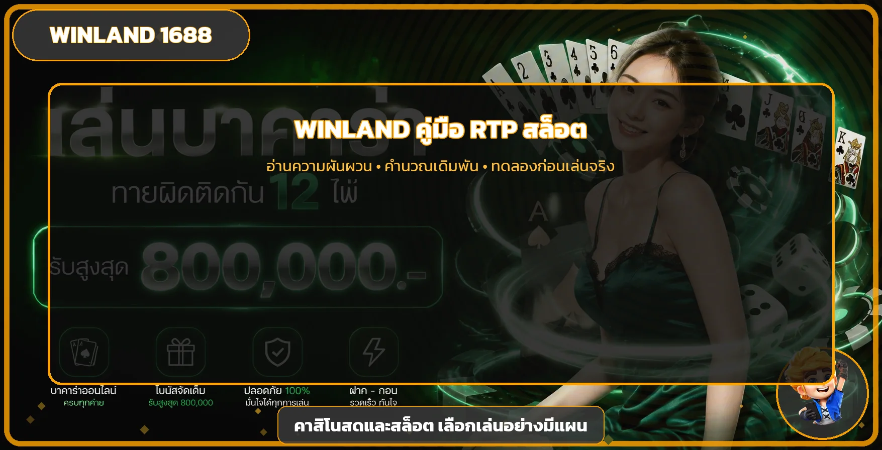 WINLAND คู่มือ RTP และความผันผวนของสล็อต